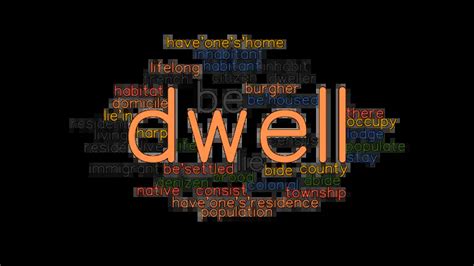 dwellings synonym|another word for dwell.